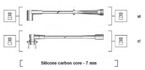 Ignition Cable Kit